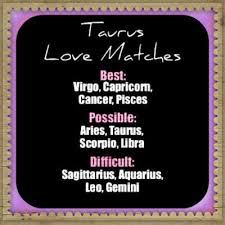Yahoo Horoscopes Love Matches Flirting Dating With Beautiful