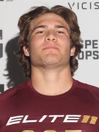 Holy Cross 2020 Football Commits