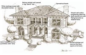 Renaissance mediterranean style house plans italian plan likable design designs small move in to janesville wi marylyonarts com. Pin On Home