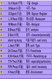 Here, c = consonants, v = vowels. Pin On Jona