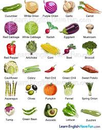 Learn English Vegetable Vocabulary With Pictures And Audio For Students Learning English As A Second Language Vegetable Pictures List Of Vegetables Vegetables