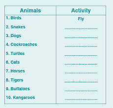 Maybe you would like to learn more about one of these? Kunci Jawaban Bahasa Inggris Kelas 7 Halaman 140 142 Chapter 6 Ilmu Edukasi