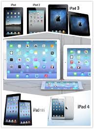 Mission Accomplished Those Years Ipad 2 Created History Big Ipad Ipad Pro Apple Ipad