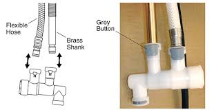 fort diverter replacement  kohler