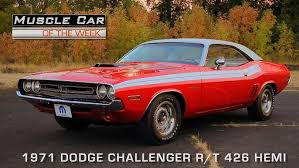 Image result for Bright Red 1972 Challenger