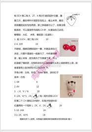 博 auko钩针图解百宝箱 auko钩针图解百宝箱 中文图解 钩针女孩馨蓝儿图解 钩针女孩春小芽图解 钩针玩偶钩针图解钩针女孩人偶图解更多图解会员群内分享 欢迎扫码 3 评论1 心怡珍惜