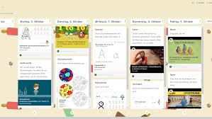 How to use padlet, please add your comments about padelt Padlet So Erstellen Sie Ein Digitales Klassenzimmer Chip