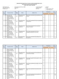 Berikut ini contoh soal pangkat dan akar, soal matematika kelas 9 smp plus kunci jawaban dan pembahasan. Kisi Kisi Mat 9 K13