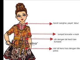 Kami juga menerima pesanan jahit untuk seragam keluarga atau seragam kantor, info dan pemesanan bisa sms ke 085.749.480.646/wa ke 087.852.363.693 Jihan Husna Desain Baju Anak Untuk Kain Batik Tulis Nusantara Facebook
