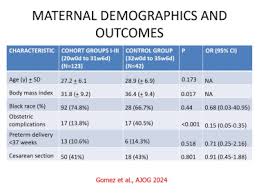 Image result for Biophysical Profile