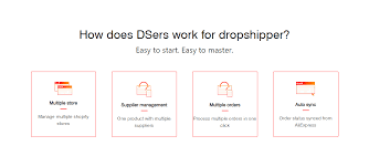 It allows me to dropship quickly and easily. fantastic app and support. Why It S Absolutely Okay To Try Dsers Dropshipping App 2021