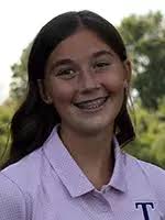 2022-23 Women's Golf Roster