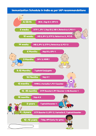 38 useful immunization vaccination schedules pdf