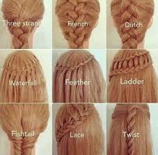Different Ways To Do Your Hair For School Hair Styles Long Hair Styles Hairstyle