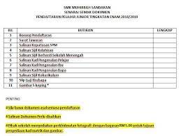 .keputusan tawaran kemasukan tingkatan 6 bagi sesi pelajaran tahun 2018/2019 mengikut butiran berikut. Pendaftaran Tingkatan 6 Tarikh Smk Muhibbah Sandakan Facebook