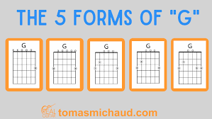 One of the most common things to play with the open g tuning is blues in the key of g. Which Is The Right Way To Play The G Chord