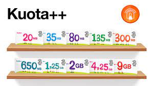 Setelah saya tolak, tadi pagi pacar'q bilang gini ke aku say kok ajakan yang semalem di tolak? aku bilang belum waktunya lalu pacar'q berkata aku ngajak gitu ke kamu karna aku sayang kamu, gak mau kehilangan kamu.blablabla. Cara Mengubah Kuota Kendo Tri Menjadi Kuota Reguler 24 Jam Terbaru 2019 Kuotareguler Com