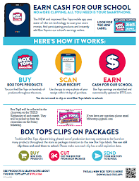 The new box tops mobile app can scan your store receipt for participating products and instantly add earnings to your kiddo's school! Box Tops No More Clipping All You Need Is Your Smartphone Ben Franklin Academy