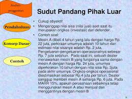 Misalkan suatu rencana investasi modal diperkirakan memerlukan pembelian aktiva tetap senilai rp 300 juta. Analisis Penggantian Analisis Penggantian Alasan Penggantian Ppt Download
