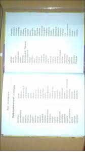 рабочая программа по русскому языку 1 класс рамзаева фгос Ivanov Evdokimova Russkij Yazyk 1 Klass Reshebnik Prakard