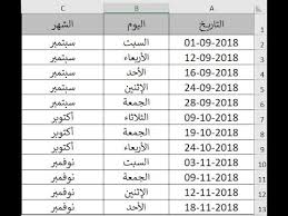 استخراج اسم اليوم أو الشهر من التاريخ وبالعربي Youtube