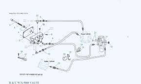 Fuel tanks, aluminum x10 wheels. Hoses Control Valve For 18 Speed Rtlo 18918b Eat10101