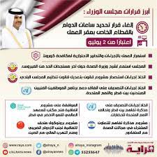 عقب قرار مجلس الوزراء الذي وافق على القواعد التنفيذية لتركيب العدادات الكودية، والتى تنص على أن يتم تركيب العداد الكودى مسبق الدفع لكافة المبانى والمنشآت المخالفة والموصل لها التيار الكهربائى بصورة غير قانونية، مع إلغاء نظام الممارسات واستبداله. Ø¥Ù„ØºØ§Ø¡ Ù‚Ø±Ø§Ø± ØªØ­Ø¯ÙŠØ¯ Ø³Ø§Ø¹Ø§Øª Ø§Ù„Ø¹Ù…Ù„ Ø¨Ø§Ù„Ù‚Ø·Ø§Ø¹ Ø§Ù„Ø®Ø§Øµ Ø¬Ø±ÙŠØ¯Ø© Ø§Ù„Ø±Ø§ÙŠØ©