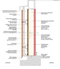 Check spelling or type a new query. Pin En Edificio