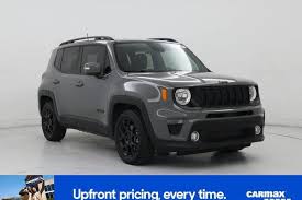 Image result for Sting Grey 2020 Renegade