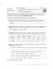 Prior knowledge questions (do these before using the gizmo.) a white powder is found spilled on the kitchen floor of a crime scene. Student Exploration Additive Colors Answer Key Google Search Additive Color Color Answers