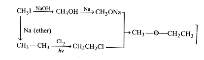 The chemical shifts were read and are presented in table 1. How Would You Bring The Following Conversions Br I Ethyl Alc