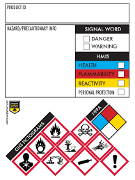 Detailed information can be found in etsy's cookies & similar technologies policy and our privacy policy. Safety Data Sheet Stickers Msds Stickers 3 X 4 Roll Of 250 Tough Tear Proof Right To Know Chemical Identifying And Marking Sticker Decals Buy Online In Barbados At Barbados Desertcart Com Productid 53603681