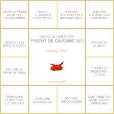 Epingle Par Cylou Aile Sur Huiles Epices Alimentation Et Sante Aliments Bons Pour La Sante Sante Naturelle