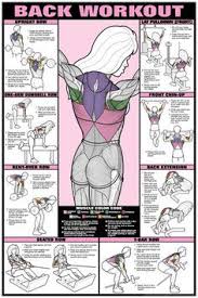 From pullups to barbells, find the right moves to construct traps, delts, and rhomboids. Friend Modes Fitnes Ejercicios Espalda Rutina Para Espalda Ejercicios Para Espalda Mujer