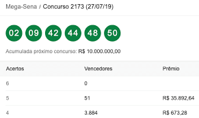 We did not find results for: Mega Sena 2173 Resultado Mega Sena Sabado 27 07 2019