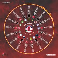 Check spelling or type a new query. Agenda Completa De Toluca Fecha Y Hora De Todos Sus Partidos Por El Torneo Guard1anes Apertura 2021 De La Liga Mx