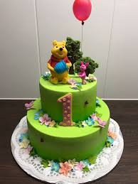 When i first heard his name, i said, just as you are going to say, 'but i thought he was a boy?' 'so did i,' said christopher robin. Winnie Puuh Torten Gut