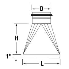 Square To Round Sheet Metal Connectors Inc