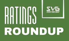 This is a list of television ratings for nba finals in the united states, based on nielsen viewing data. Ratings Roundup A Quick Look At The Numbers Of Nfl College Football Stanley Cup Nba Playoffs U S Open And More
