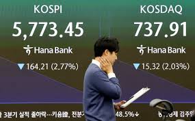 코스피 ‘알파벳 쇼크’...삼성전자 6%대↓, SK하이닉스 8%대↓