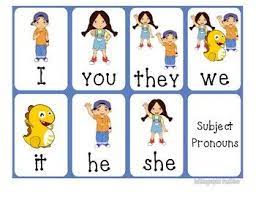 These Props Will Help You Teach Pronouns Object Pronouns Possessive Pronouns And Possessive Possessive Adjectives Possessives Possessive Pronouns Activities