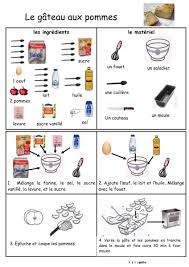 Ecole Jean Jacques Rousseau Albi Version 4 9 6 Recette Maternelle Recette Recette Illustree