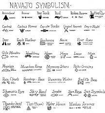 Image Result For Zibu Symbols And Meanings Chart Native