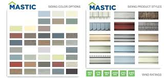 Mastic Vinyl Siding Structure Reviews Overhang Webwolf Co