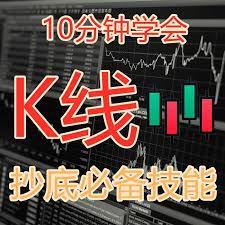 10分钟学会看k线图 美股抄底高手必要技能 技術分析新手入門 richtab neon signs calm artwork calm