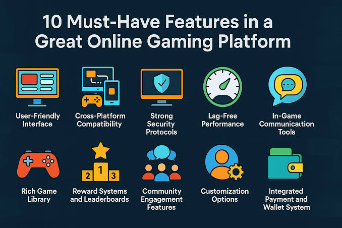 10 Must-Have Features in a Great Online Gaming Platform - Atlas Games