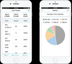 President are fueling interest in bitcoin, but it's still not a real currency, bbh argues. Tinker Time How I Built A Cryptocurrency App With Mendix Mendix