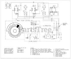 Related searches for ac generator wiring diagram: Generac Rs5500 0066720 Generac Portable Generator Sn 8802103a 9786017a 2015 Wiring Diagram 0k6393 Parts Lookup With Diagrams Partstree