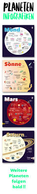 Sonnensystem Planeten Sonnensystem Lernmethoden