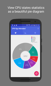 Obtén más información sobre cómo optimizar el uso de la cpu de tu app en android studio. Cpu Spy For Android Apk Download